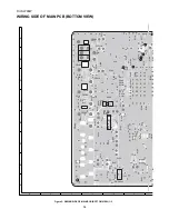 Предварительный просмотр 34 страницы Sharp DV-SL700W Service Manual