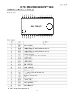 Предварительный просмотр 41 страницы Sharp DV-SL700W Service Manual