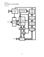 Предварительный просмотр 62 страницы Sharp DV-SL700W Service Manual