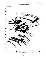 Предварительный просмотр 69 страницы Sharp DV-SL700W Service Manual