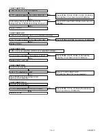 Предварительный просмотр 17 страницы Sharp DV-SL80 Service Manual