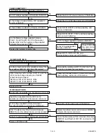 Предварительный просмотр 18 страницы Sharp DV-SL80 Service Manual