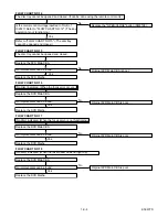 Предварительный просмотр 19 страницы Sharp DV-SL80 Service Manual