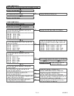 Предварительный просмотр 20 страницы Sharp DV-SL80 Service Manual