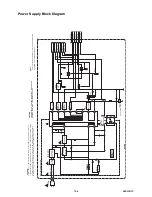 Предварительный просмотр 25 страницы Sharp DV-SL80 Service Manual