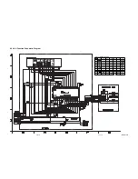 Предварительный просмотр 34 страницы Sharp DV-SL80 Service Manual