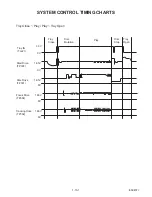 Предварительный просмотр 42 страницы Sharp DV-SL80 Service Manual