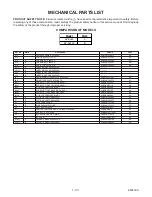 Предварительный просмотр 47 страницы Sharp DV-SL80 Service Manual