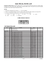 Предварительный просмотр 48 страницы Sharp DV-SL80 Service Manual