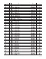 Предварительный просмотр 51 страницы Sharp DV-SL80 Service Manual