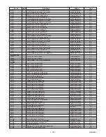 Предварительный просмотр 54 страницы Sharp DV-SL80 Service Manual