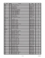 Предварительный просмотр 55 страницы Sharp DV-SL80 Service Manual