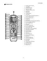 Предварительный просмотр 9 страницы Sharp DV-SL800W Service Manual