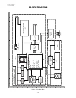 Предварительный просмотр 10 страницы Sharp DV-SL800W Service Manual