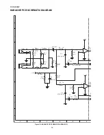 Предварительный просмотр 16 страницы Sharp DV-SL800W Service Manual