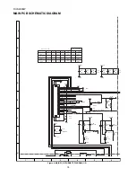 Предварительный просмотр 18 страницы Sharp DV-SL800W Service Manual