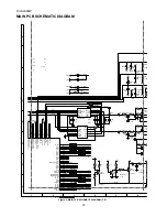 Предварительный просмотр 20 страницы Sharp DV-SL800W Service Manual