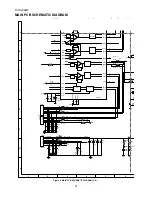 Предварительный просмотр 22 страницы Sharp DV-SL800W Service Manual