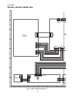 Предварительный просмотр 32 страницы Sharp DV-SL800W Service Manual