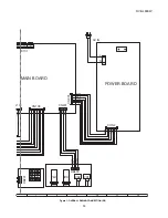 Предварительный просмотр 33 страницы Sharp DV-SL800W Service Manual