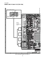 Предварительный просмотр 36 страницы Sharp DV-SL800W Service Manual