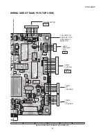 Предварительный просмотр 37 страницы Sharp DV-SL800W Service Manual