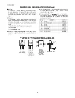 Предварительный просмотр 44 страницы Sharp DV-SL800W Service Manual