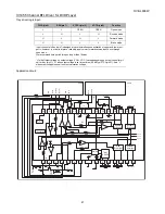 Предварительный просмотр 47 страницы Sharp DV-SL800W Service Manual