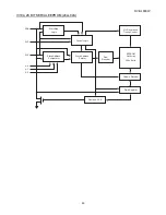 Предварительный просмотр 63 страницы Sharp DV-SL800W Service Manual