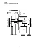 Предварительный просмотр 68 страницы Sharp DV-SL800W Service Manual