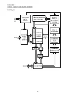 Предварительный просмотр 70 страницы Sharp DV-SL800W Service Manual