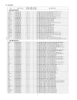 Предварительный просмотр 78 страницы Sharp DV-SL800W Service Manual