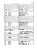 Предварительный просмотр 79 страницы Sharp DV-SL800W Service Manual