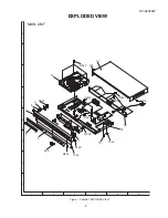 Предварительный просмотр 81 страницы Sharp DV-SL800W Service Manual