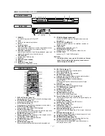 Предварительный просмотр 7 страницы Sharp DV-SL80U Operation Manual