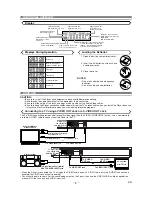 Предварительный просмотр 8 страницы Sharp DV-SL80U Operation Manual