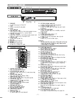 Предварительный просмотр 7 страницы Sharp DV-SL80X Operation Manual