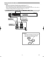 Предварительный просмотр 9 страницы Sharp DV-SL80X Operation Manual