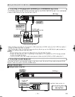 Предварительный просмотр 10 страницы Sharp DV-SL80X Operation Manual