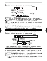 Предварительный просмотр 11 страницы Sharp DV-SL80X Operation Manual