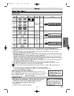 Предварительный просмотр 5 страницы Sharp DV-SL85X Operation Manual