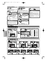 Предварительный просмотр 18 страницы Sharp DV-SL85X Operation Manual