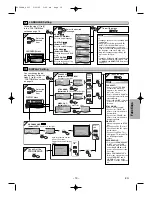 Предварительный просмотр 19 страницы Sharp DV-SL85X Operation Manual