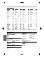 Предварительный просмотр 22 страницы Sharp DV-SL85X Operation Manual