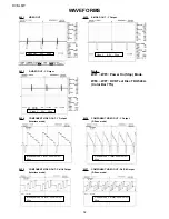 Предварительный просмотр 32 страницы Sharp DV-SL8W Service Manual