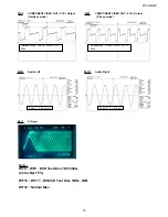 Предварительный просмотр 33 страницы Sharp DV-SL8W Service Manual