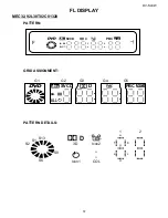 Предварительный просмотр 57 страницы Sharp DV-SL8W Service Manual