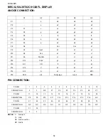 Предварительный просмотр 58 страницы Sharp DV-SL8W Service Manual