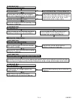 Предварительный просмотр 17 страницы Sharp DV-SL90UA Service Manual