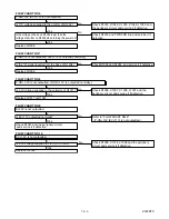 Предварительный просмотр 18 страницы Sharp DV-SL90UA Service Manual